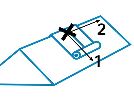 4. Specification of positioning and roll-out direction (longitudinal and perpendicular)